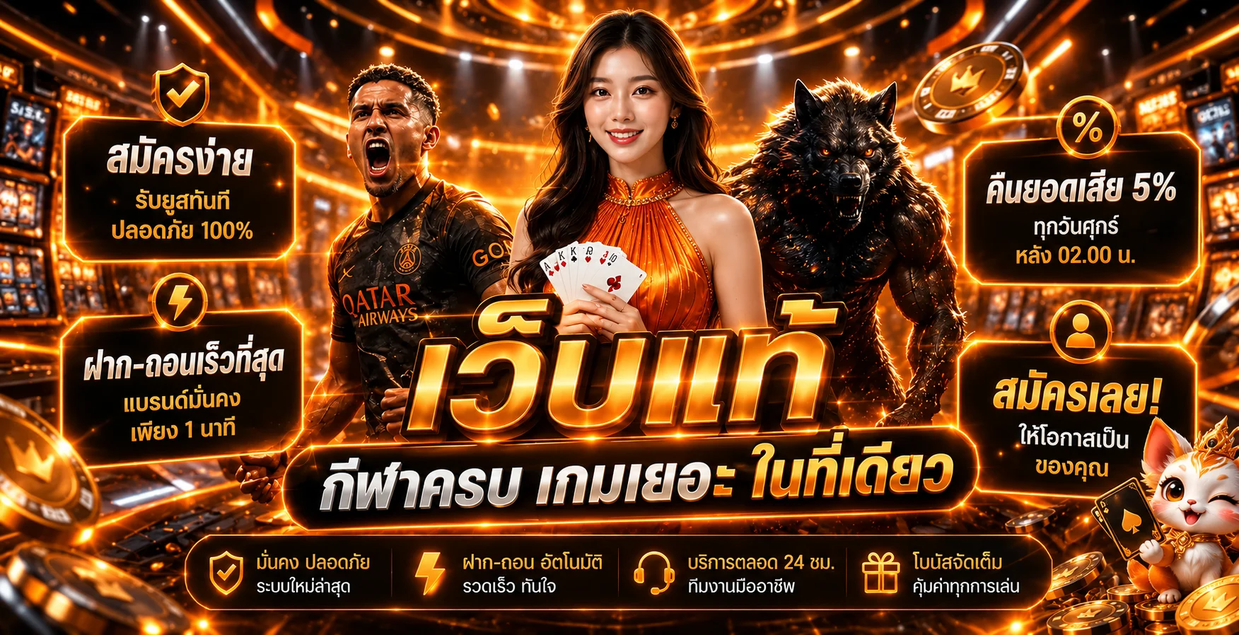 บริการสล็อต คาสิโน และกีฬา NEO36 ในระบบเดียว